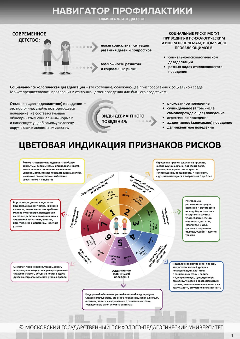 Навигатор профилактики  Стр.1.