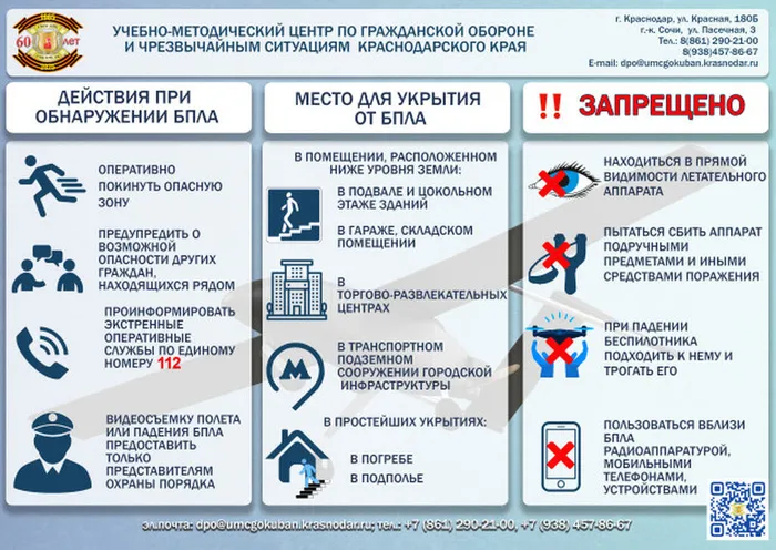 Действия при обнаружении беспилотника