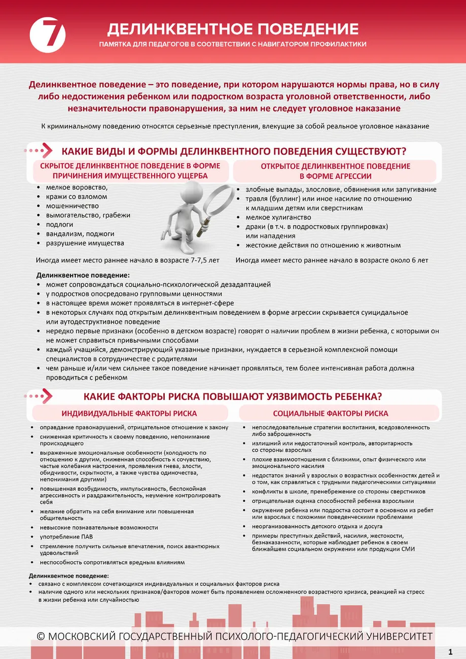 Памятка 1. Делинквентное поведение.