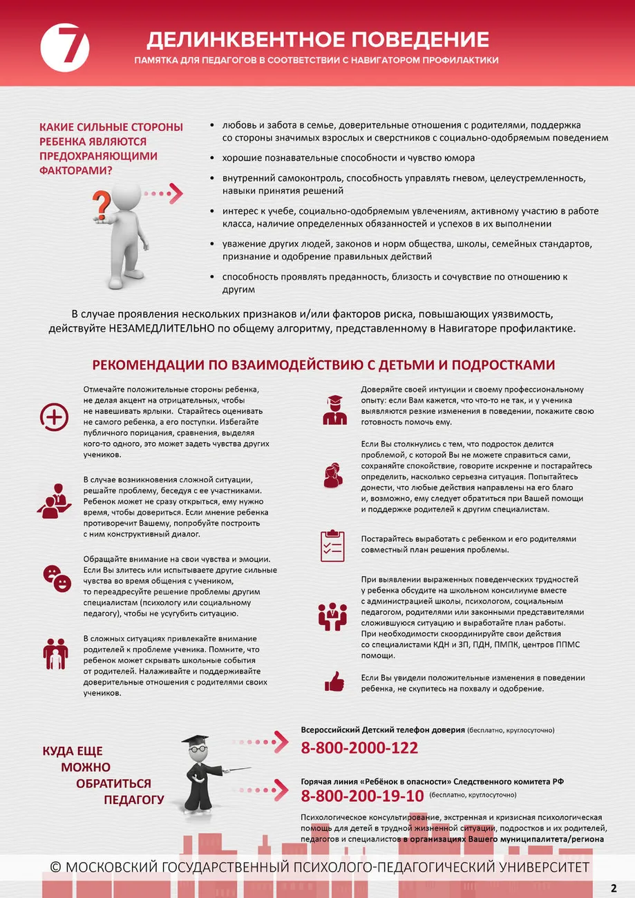 Памятка 2. Делинквентное поведение.