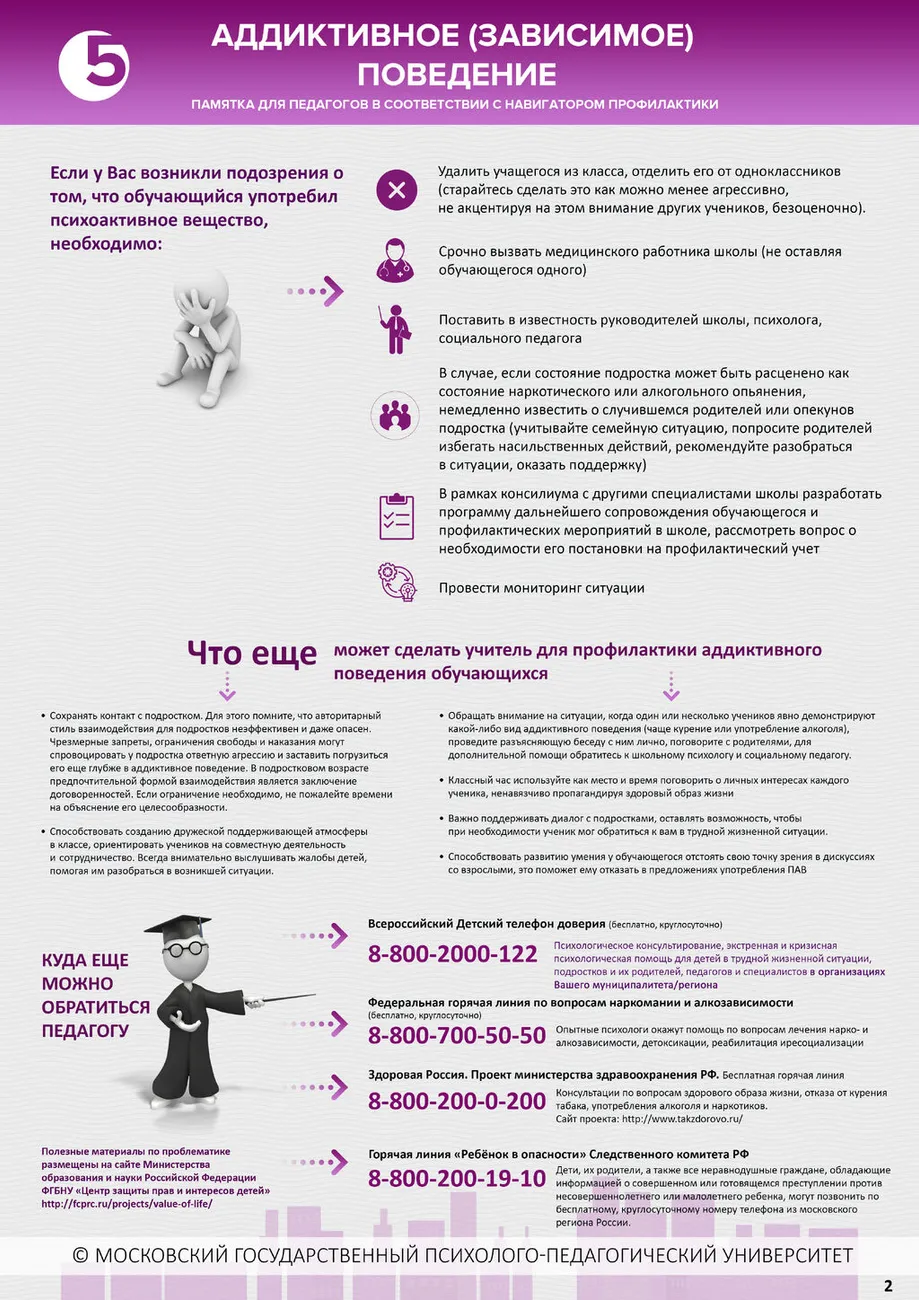 Памятка 2. Аддиктивное (зависимое) поведение.